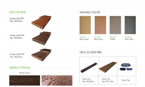 Gỗ nhựa Greenwood, gỗ conwood , gỗ ngoài trời, sàn gỗ greenwood, sàn gỗ nhựa