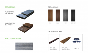 Gỗ nhựa Greenwood, gỗ conwood , gỗ ngoài trời, sàn gỗ greenwood, sàn gỗ nhựa